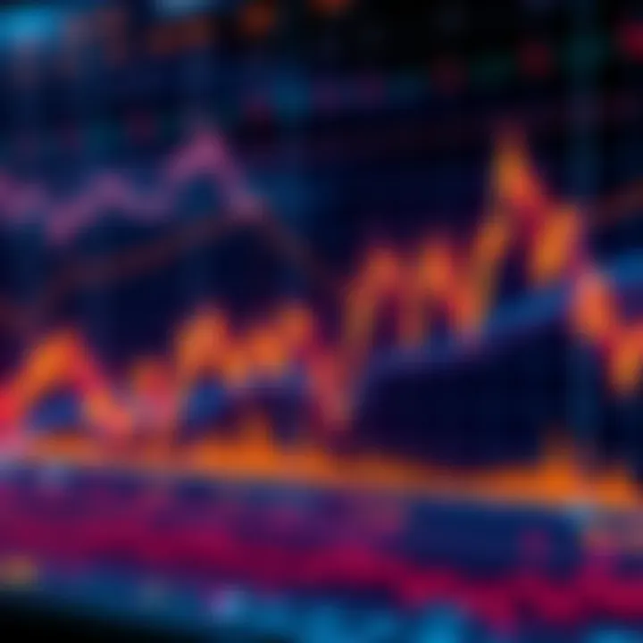 Bitcoin Price Trends Graph showing Bitcoin price movements with fluctuating lines and economic indicators, representing unpredictability.