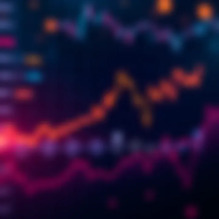 A chart showing Bitcoin's price fluctuations from 2011 to 2025, highlighting significant gains and market trends.