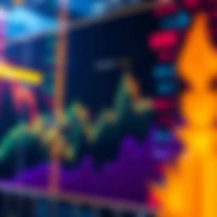 A financial chart showing Bitcoin's price pullbacks and upward trends over time, illustrating market volatility.