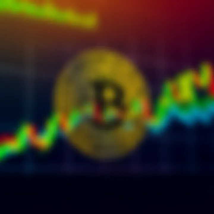 A colorful Bitcoin Rainbow Chart showing market trends with green, yellow, and red bands, representing different price ranges and investment sentiments.