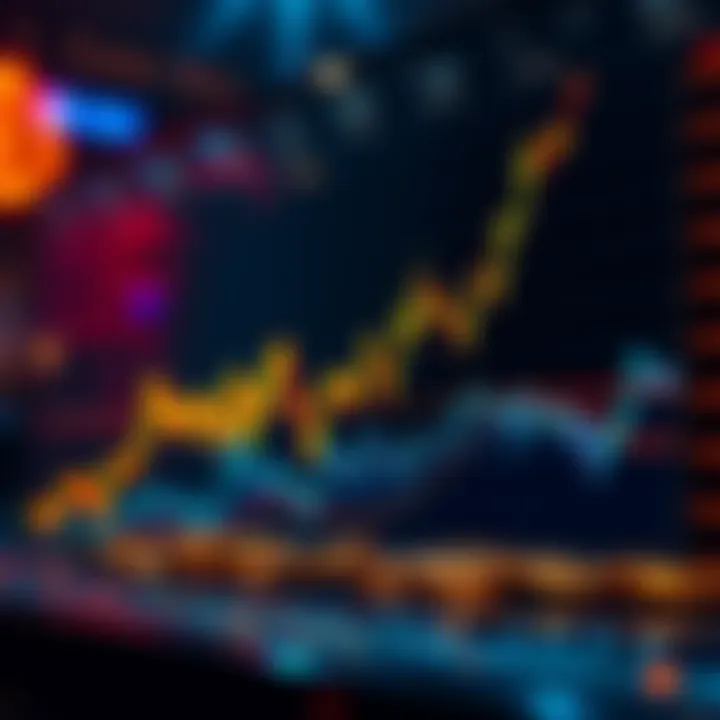 A graph showing Bitcoin prices rising alongside a downward trend of the Fear & Greed Index, highlighting market sentiment changes.