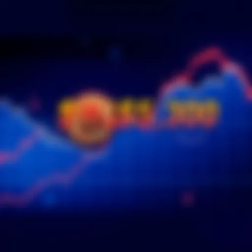 A graphical representation showing Bitcoin's price reaching over $125,000 with an upward trend