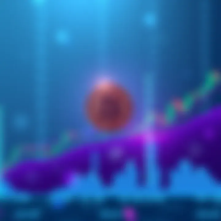 A chart showing Bitcoin's price breaking through resistance levels, indicating an upward trend