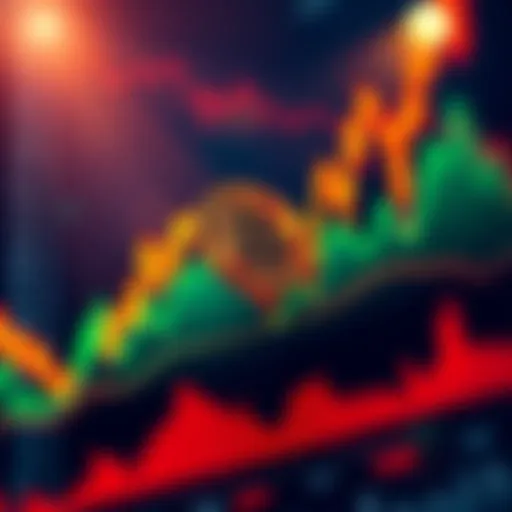 Chart showing Bitcoin's RSI at overbought levels with a significant drop in trading volume.