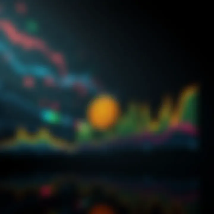 A graph showing a surge in search interest for 'Bitcoin is dead', indicating rising market discussions about Bitcoin's future.