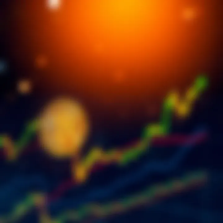 A graphic showing Bitcoin's trend lines alongside stock market patterns, indicating their correlation amid current events.