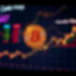 Visualization of decreasing Bitcoin supply on exchanges after a major purchase, showing a downward trend on a chart.