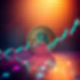 Bitcoin chart showing a new support level above entry targets