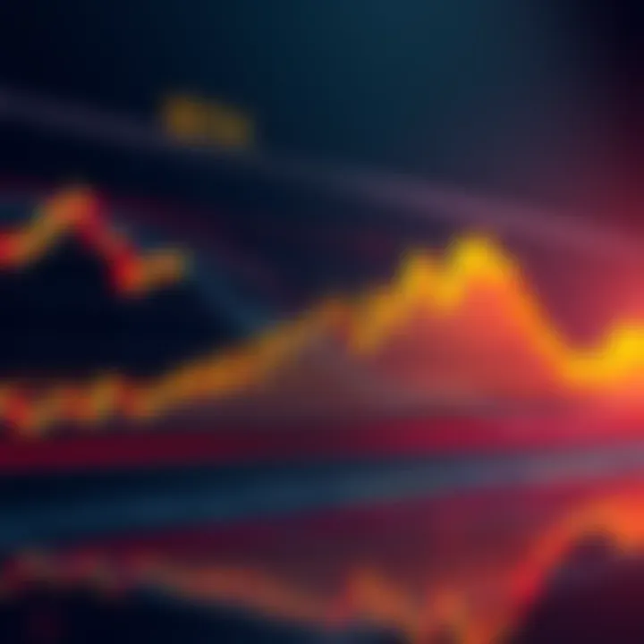 Bitcoin Support Levels A chart showing Bitcoin's price with support levels at 85k, 82k, and 80k marked clearly, highlighting potential market trends.