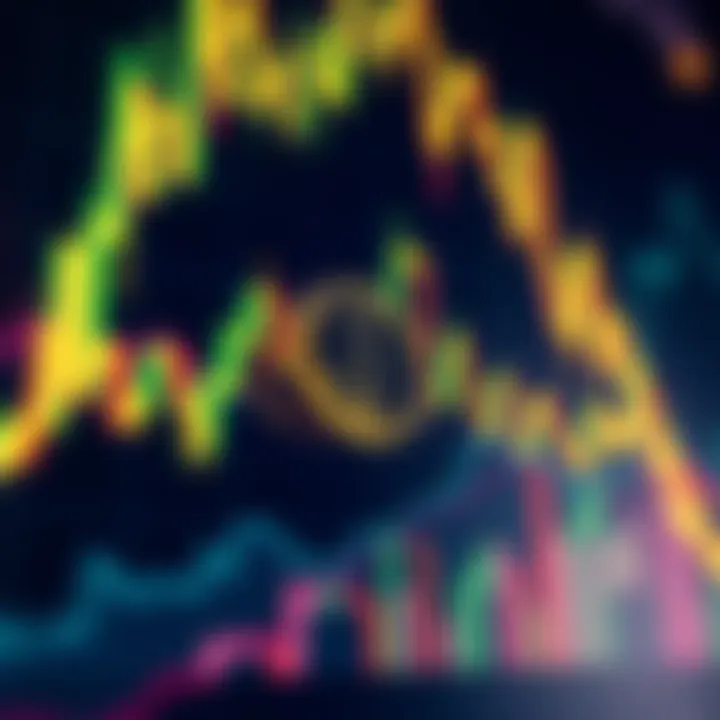 A graph showing long and short Bitcoin trading positions with fluctuating prices and trend lines.