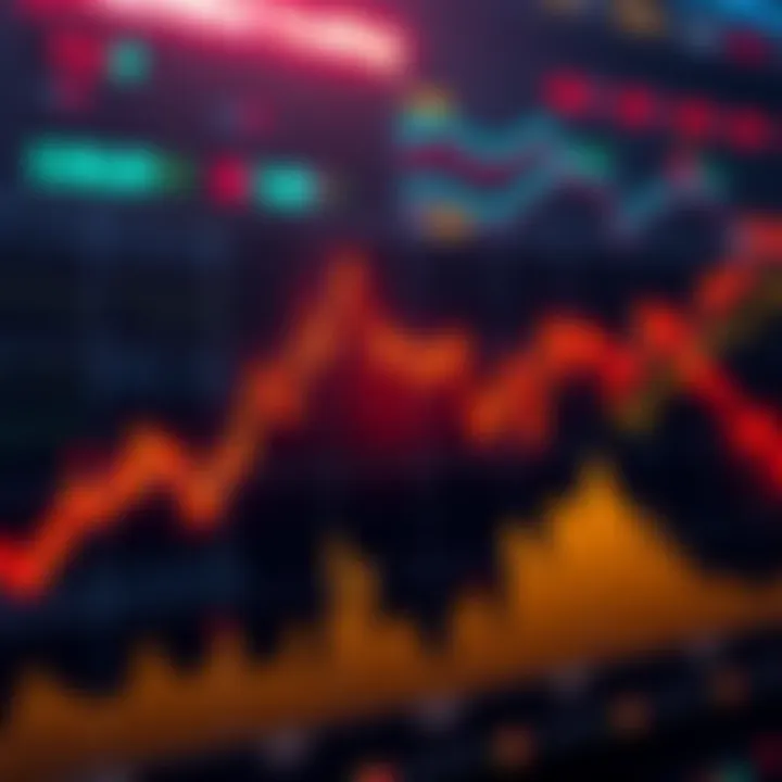 A graph showing a spike in Bitcoin trading activity with automated bots highlighted, illustrating concerns in the cryptocurrency market