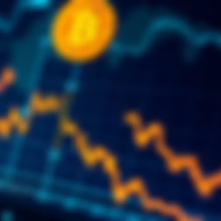 A graph showing a sharp decline in Bitcoin's trading volume, indicating reduced retail interest and market activity.