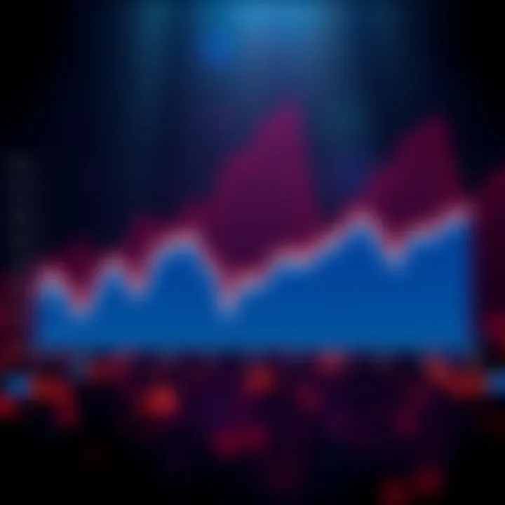 A line graph depicting the decline in Bitcoin's value over recent months, highlighting fluctuations and trends.
