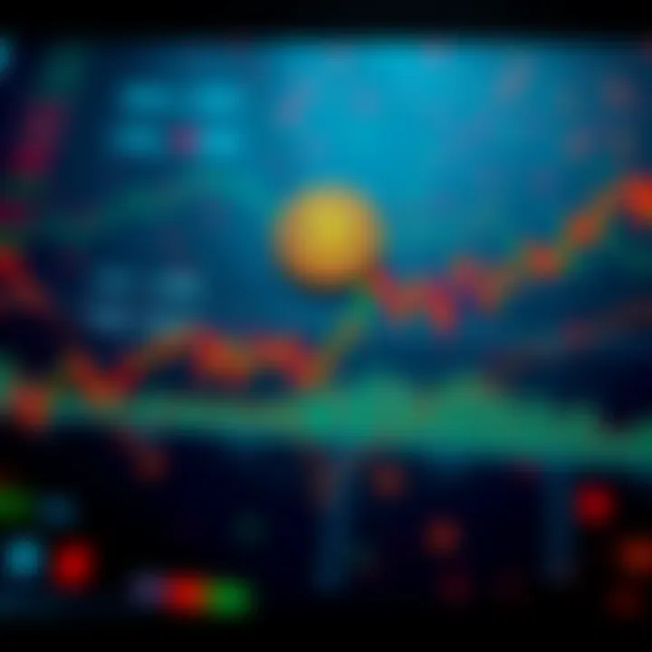 A chart comparing Bitcoin price movements with stock market trends, showing diverging paths and macroeconomic factors at play
