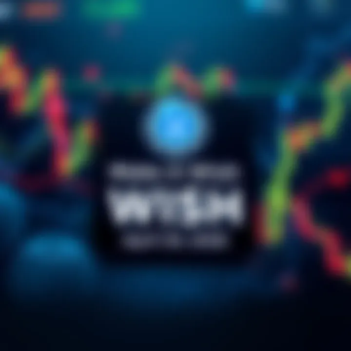 A graphic showing the BitMart logo with the text 'Make A Wish (WISH) Listing on April 30, 2026' and a trading chart background.