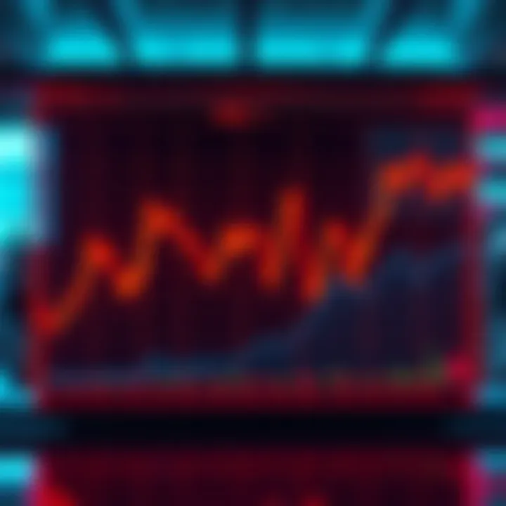 A flat stock market chart displaying minimal movement, symbolizing a dull bull market with a lack of excitement.