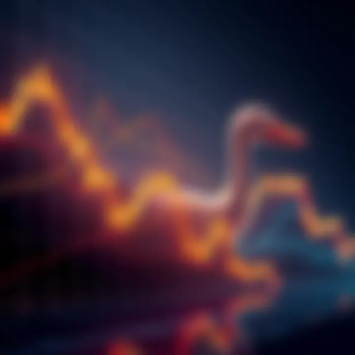 A cryptocurrency chart showing trend-lines that resemble the shape of a goose, indicating potential bullish trends for Bitcoin.