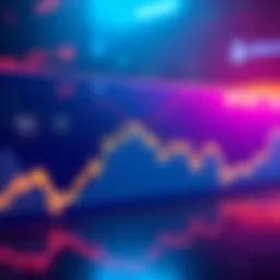 Graph showing a decline in Bitcoin prices from 67.6 to 64.4 with a downward trend line