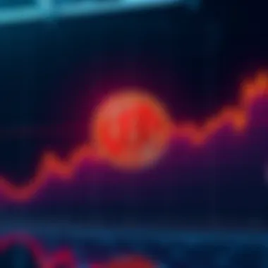 Chart showing Bitcoin's supply in profit and loss, indicating market cycle changes.