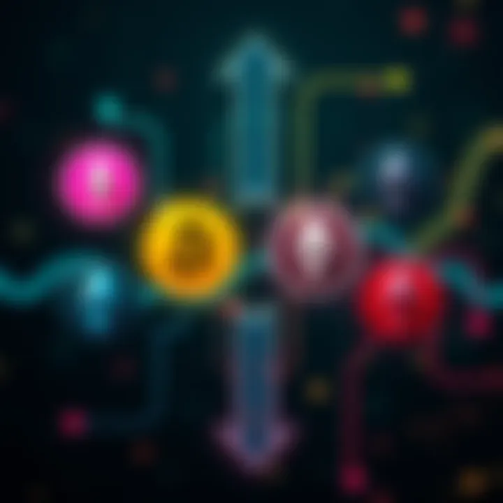 A graphic showing various cryptocurrency logos with arrows indicating swaps between Bitcoin and Ethereum, symbolizing different exchange options