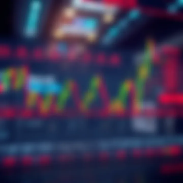 Concerns Over BTC Trading A graph showing sharp price fluctuations with highlighted trades, indicating possible market manipulation on Revolut's order book.