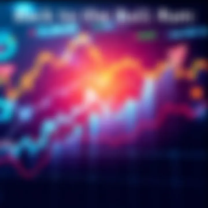 A graph showing upward trends in stock prices, symbolizing a potential bull run in the market