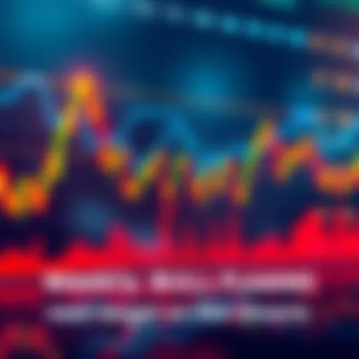 A weekly chart showing a bullflag pattern indicating potential upward movement in prices with highlighted price targets.