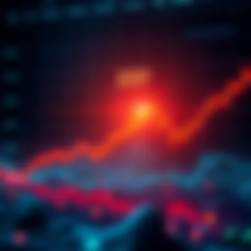 A chart showing an upward trend for XRP prices, indicating potential future growth