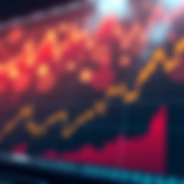 A financial chart showing upward trends, with investors looking optimistic about market growth.
