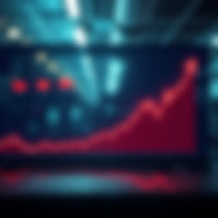 Bullish Market Trends Graph showing recent price increase with a positive trend line, symbolizing investor confidence and reduced discussion on forums.