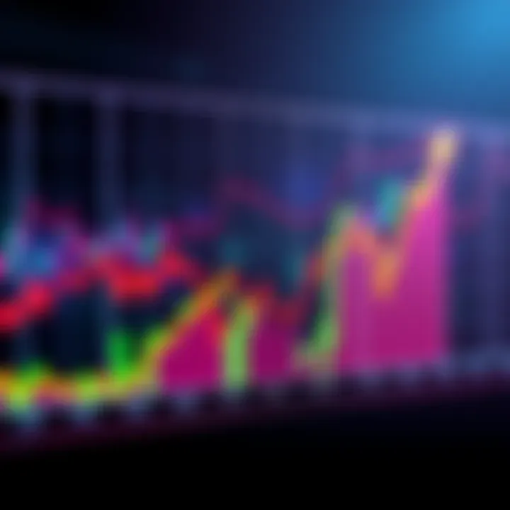 A graph showing Buttcoin's price surge compared to other cryptocurrencies in the last 24 hours, with a clear upward trend.