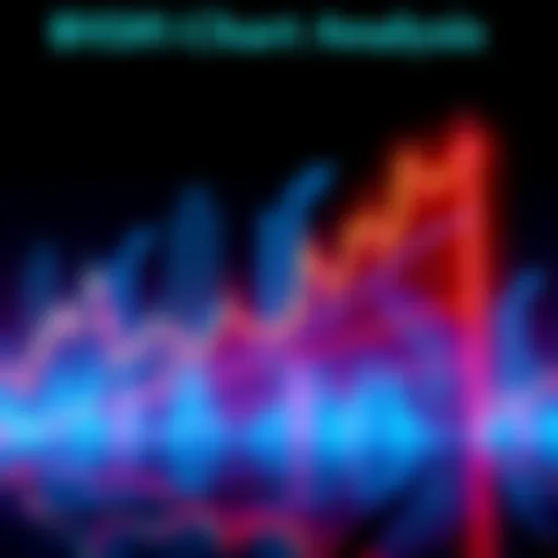 A chart showing BYDFI's sharp rise with trendlines and market indicators, highlighting potential breakout points