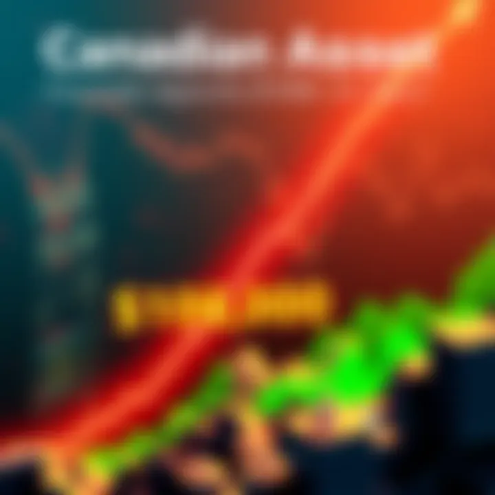 Graph showing Canadian asset price nearing $100,000 with upward trend