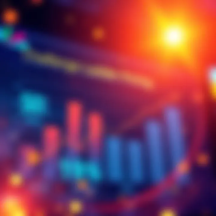 Challenge Ladder Pricing Review An analysis of Challenge Ladder pricing adjustments with a graph showing sales potential increases and player satisfaction metrics.