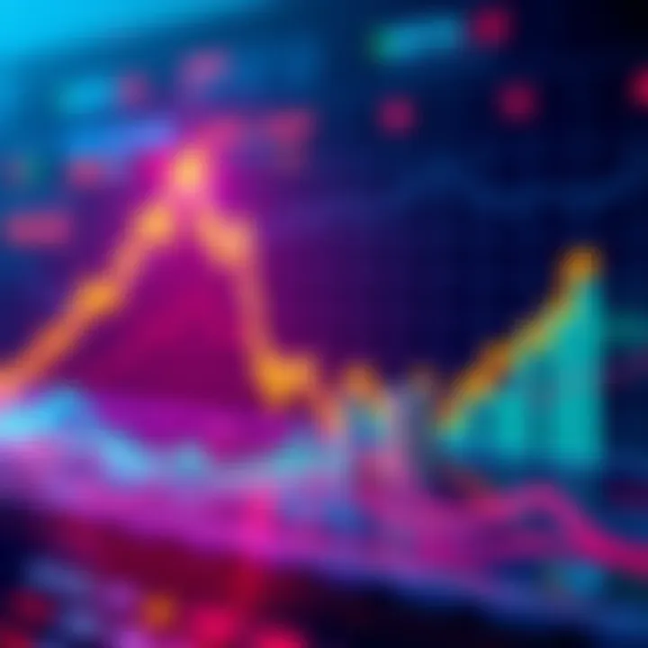 A detailed chart showing the trends and performance of $ACH in the market