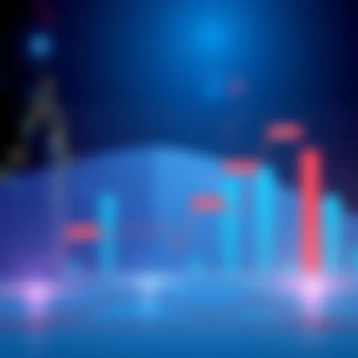 A simple graph with easy-to-understand labels and key points highlighted, showing the importance of clarity in visual data presentation.