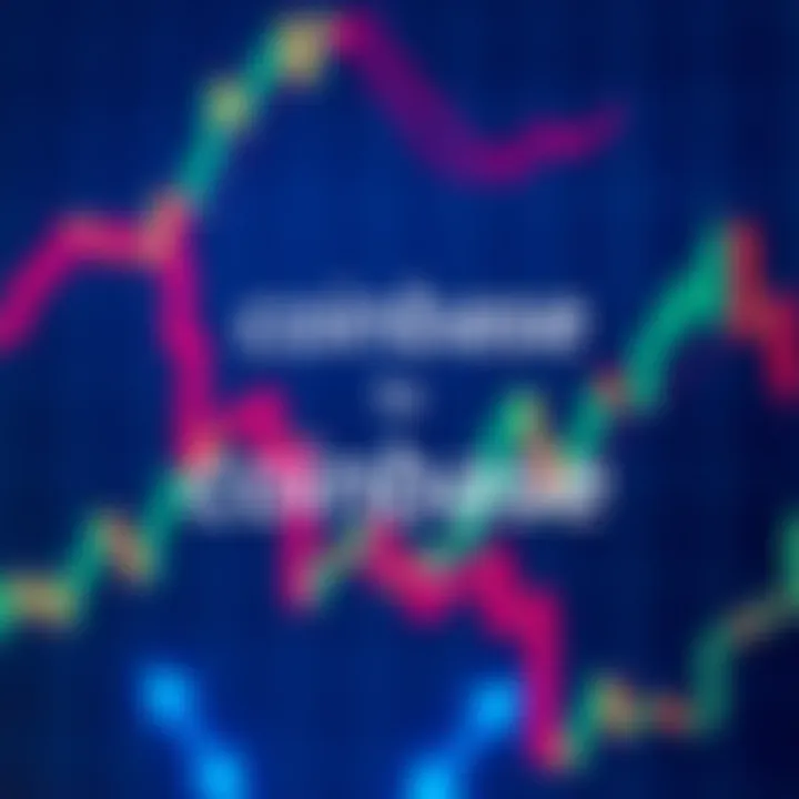 Coinbase Joins S&P 500 Coinbase logo with a rising stock chart background symbolizing its inclusion in the S&P 500