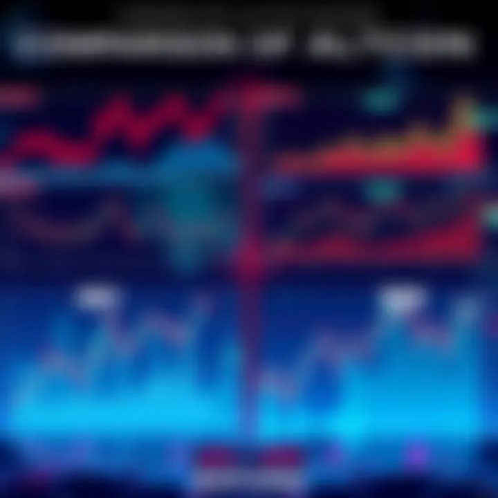 A visual comparison showing the contrasting trends in altcoin markets from 2021 to 2025, with charts indicating price movements and investor sentiment.
