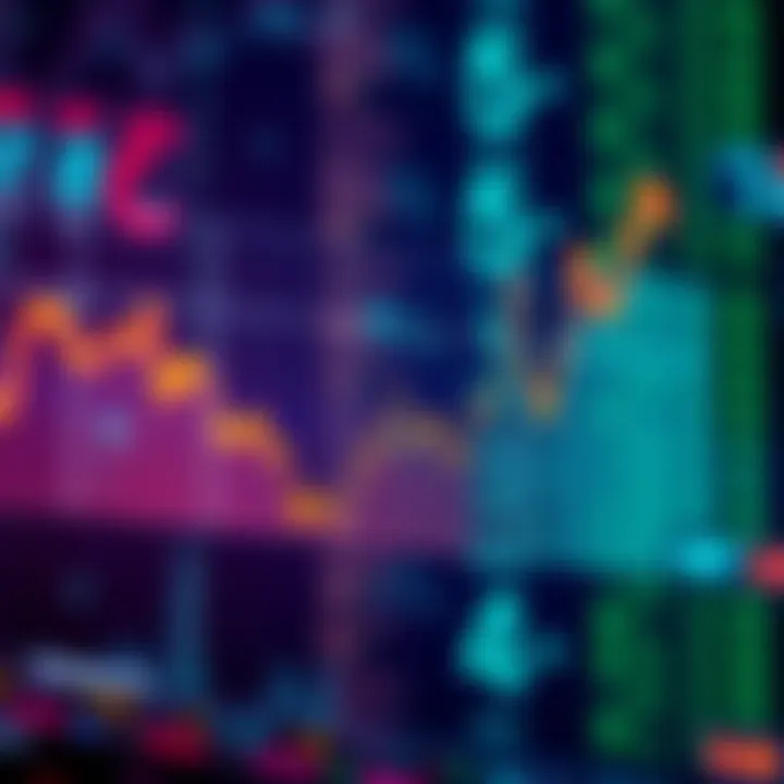 Graph showing price movements and fee structures related to liquidity positions on Uniswap V3