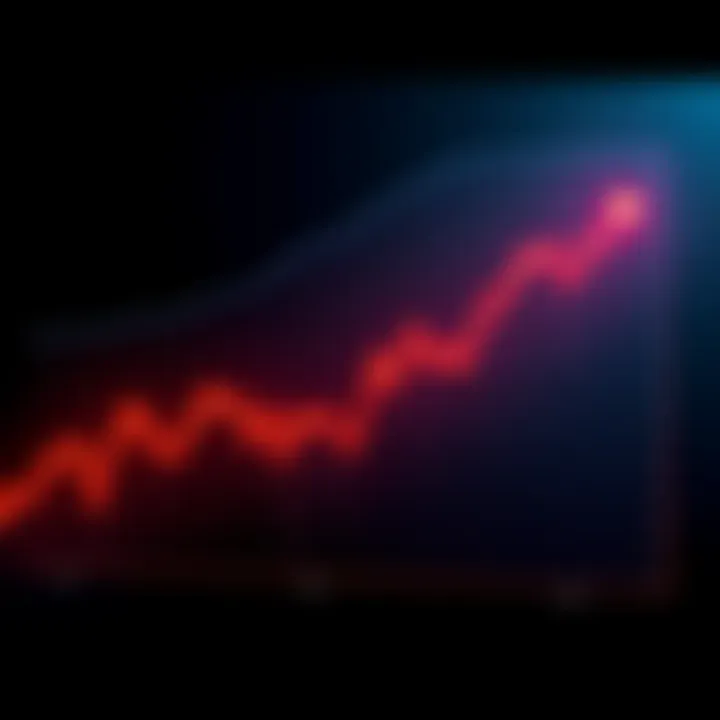 A graph showing a steep decline in credit earnings, illustrating a fall from high to low numbers in a clear upward-downward trend