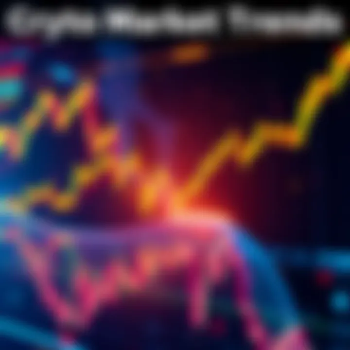 Crypto Market Trends A visual representation of recent cryptocurrency market trends showing rising and falling prices on charts.