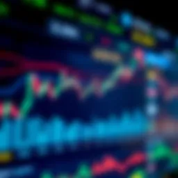 A close-up of a cryptocurrency exchange screen showing fluctuating graphs and transaction options, highlighting issues like fees and support