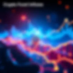 Graph showing rising crypto fund inflows due to increased demand for Bitcoin amid Iran crisis