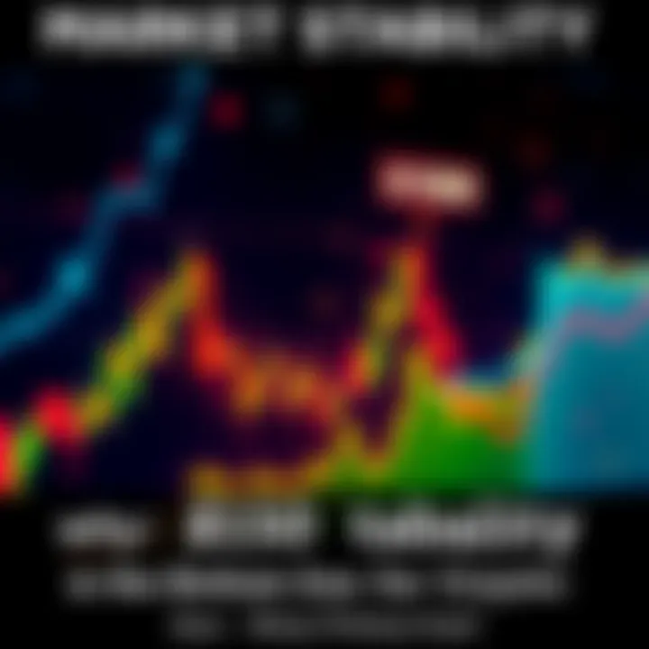 Cryptocurrency Market Analysis A graph showing cryptocurrency price trends with an emphasis on the $1500 support level, illustrating market stability and investor sentiment.