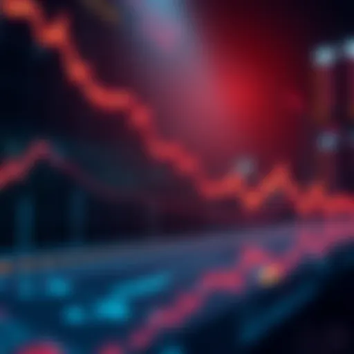 A graph showing a decline in cryptocurrency prices over time, with a downward trend and red markers.