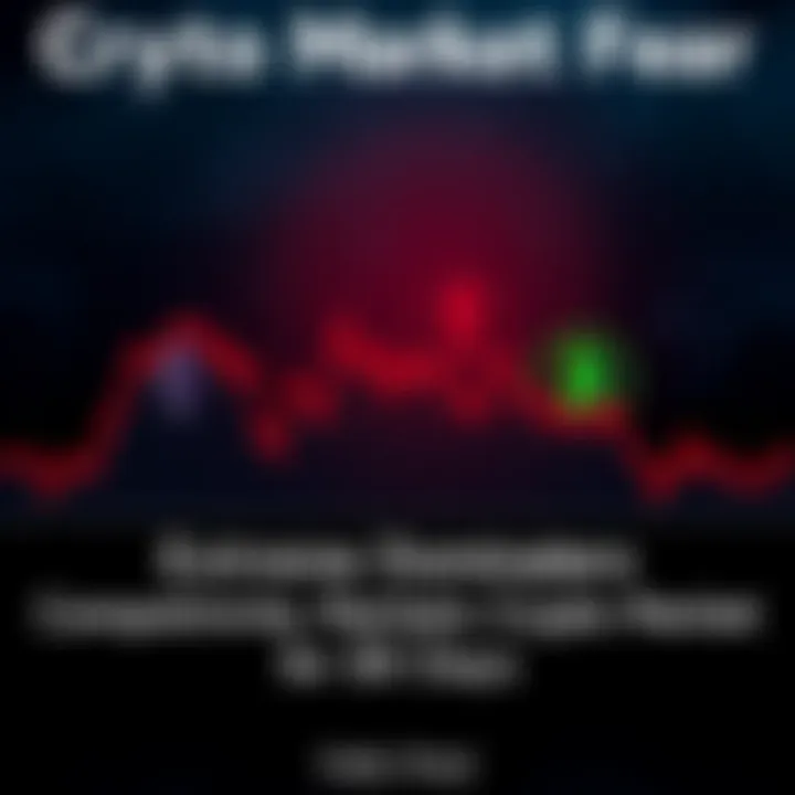 A graphic showing a declining Fear & Greed index with dark colors representing fear in the cryptocurrency market, featuring logos of Bitcoin and Ethereum behind the index.