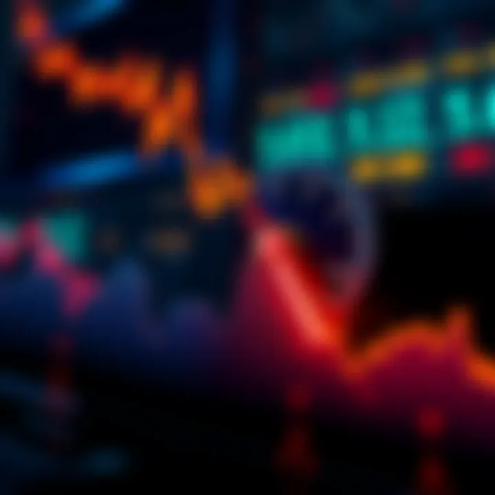 A graphic showing a downward trend in cryptocurrency prices with a fear index gauge indicating extreme fear.
