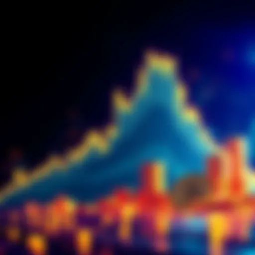 Graph showing a sharp rise in cryptocurrency values, indicating a significant market recovery.