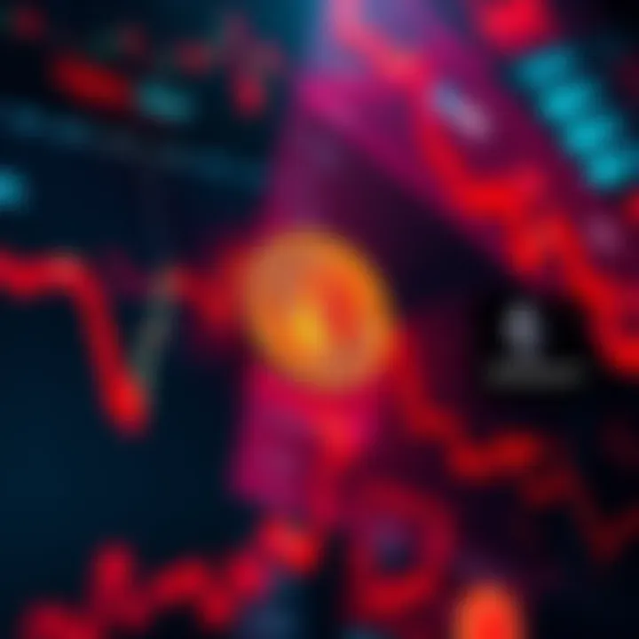 Charts showing fluctuations in Bitcoin and Ethereum prices, with downward trends highlighted.