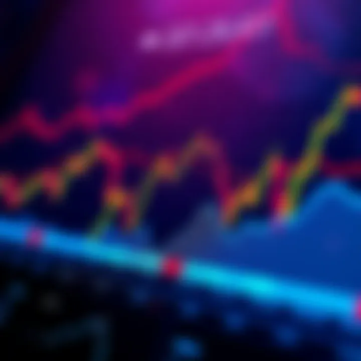 Graph showing cryptocurrency price movements with upward and downward trends